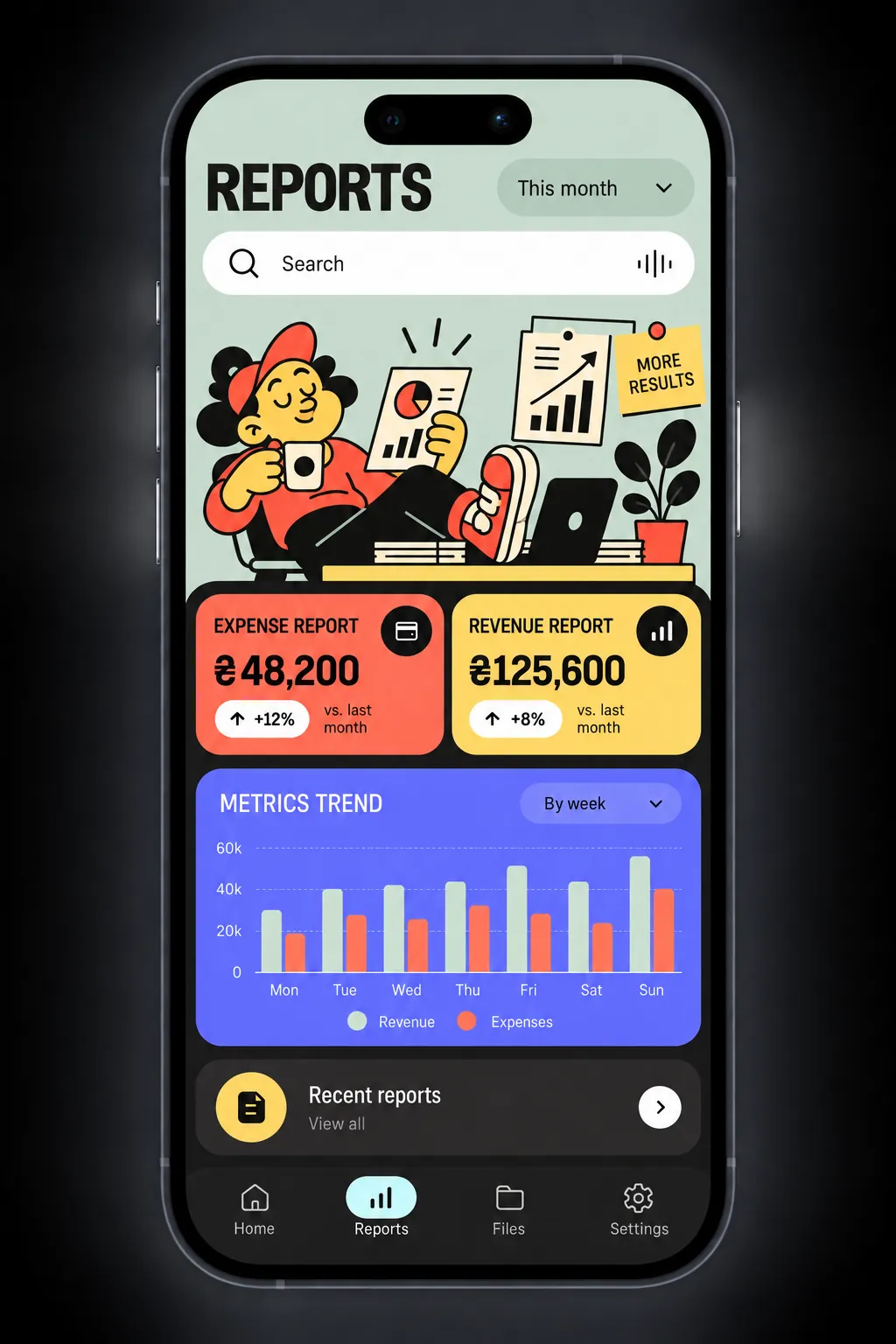 Application screen with reports and metrics