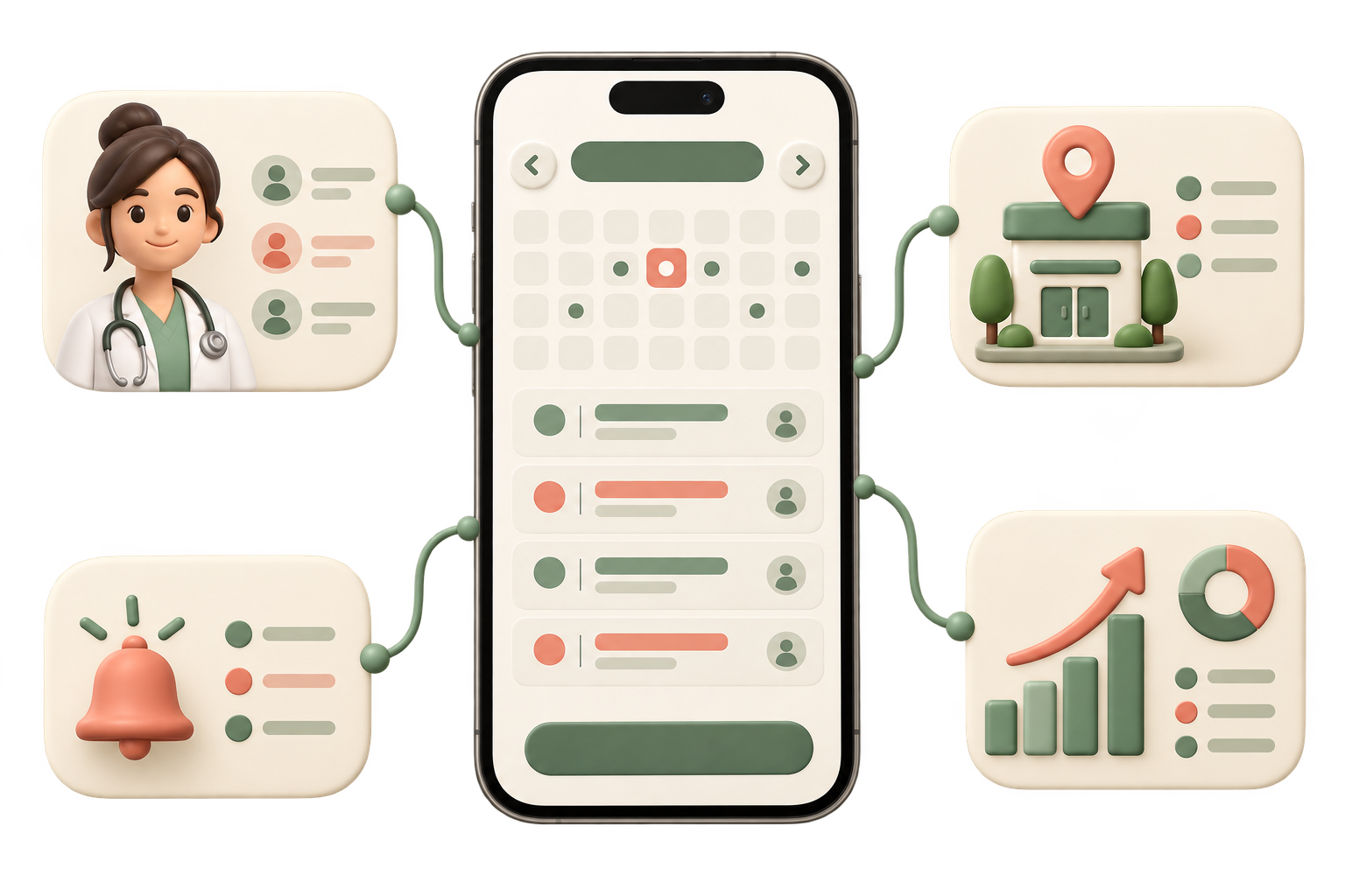 Booking system connected to specialists, locations, reminders, and analytics