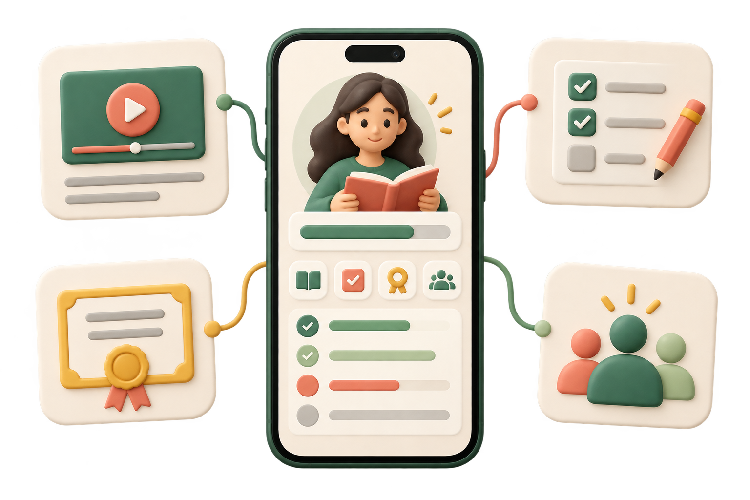 Education platform connected to video lessons, tests, certificates, and community